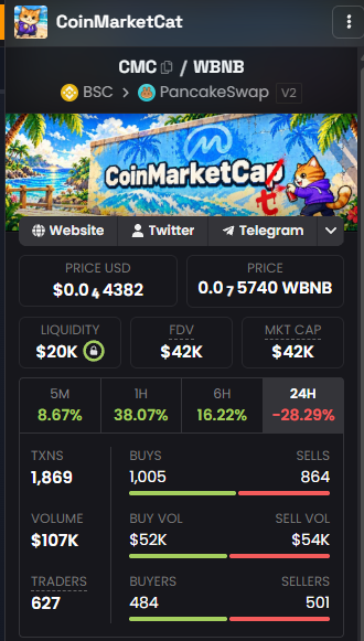 _CoinMarketCat's tweet photo. DEX info for $CMC has officially been updated🐱

Website. X. Telegram. Everything is now connected and ready.

The board is set. The cat is watching

Now, let’s make some moves 🔥

https://t.co/kouVdDxRAO https://t.co/fGg8VD7Sqf