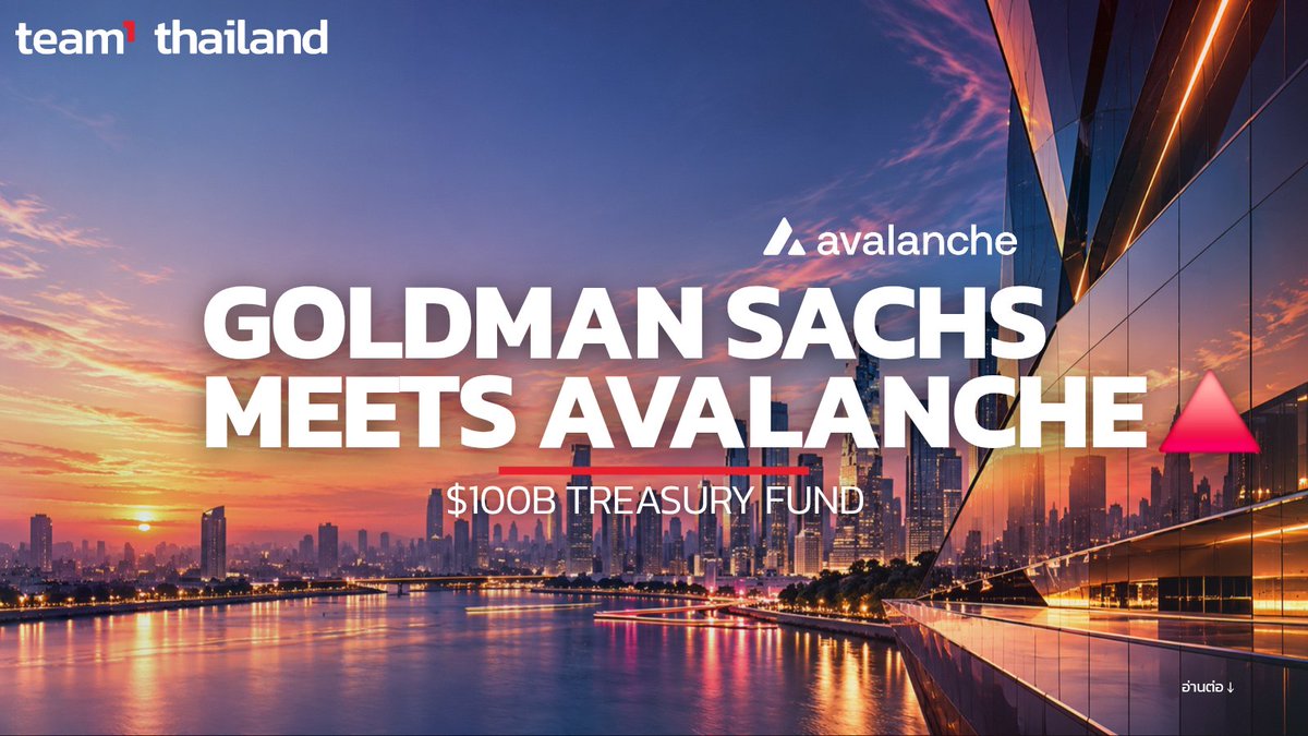 Team1TH's tweet photo. 🚨 กองทุน Treasury ระดับ $100B กำลังเข้ามาใกล้โลก Onchain ผ่าน Avalanche 🔺

Goldman Sachs เปิดให้สถาบันสาย Digital Asset ที่เข้าเกณฑ์เข้าถึง FTIXX ผ่าน Lynq - Private, Permissioned L1 ที่สร้างบน Avalanche

Lynq มีสถาบันเข้ามาแล้วกว่า 30 แห่ง รวมถึง Galaxy, Wintermute, B2C2, FalconX และ Fireblocks

แล้วมันน่าสนใจตรงไหน?

เงินสดที่พักอยู่ระหว่างรอ Trade สามารถนำไปลงทุนใน FTIXX เพื่อรับผลตอบแทน แล้วค่อยนำกลับไปใช้ต่อได้

แต่ไม่ได้หมายความว่า $100B ถูกย้ายขึ้น Avalanche และ FTIXX ก็ไม่ได้ถูก Tokenize

สิ่งที่เกิดขึ้นคือ กองทุนระดับ Goldman กำลังมีช่องทางเข้าถึงผ่าน Infrastructure ที่สถาบันสาย Crypto 
ใช้งานอยู่แล้ว

และ Lynq สร้าง Infrastructure นี้บน Avalanche 🔺