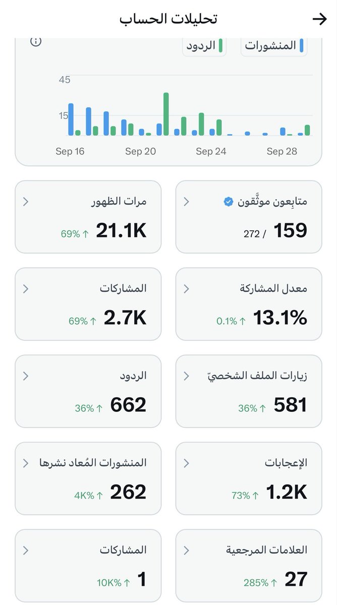 Jamalcoinsol's tweet photo. #JAMAL

يسير بخطى ثابته 

وينتشر بفضل الله انتشارا طيبا 

سنزور العالم اجمع 
وسنحلق للقمر معا https://t.co/0mfDiiFgNy