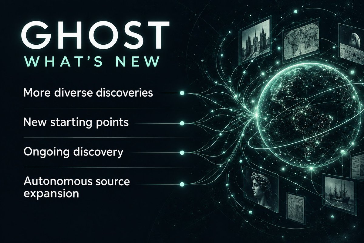 Ghost0rbit's tweet photo. More to come. https://t.co/jlVQrbZ7q4