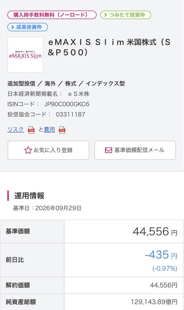 NASP250's tweet photo. 速報📣🇺🇸9/29インデックス投信‼️

🔹投資信託
🌎オルカン　   −0.95%☔️
🇺🇸S&amp;P500　   −0.97%☔️
🇺🇸NAS100　   −1.28%🌀
🇺🇸FANG＋　   −1.66%🌀

💡参考
【史上最高値】
オルカン💰39,019  （2026/8/14）
S&amp;P500💰45,727  （2026/8/14）
NAS100💰36,901   （2026/7/1）
FANG＋💰103,184（2026/9/25） https://t.co/uwvIVywz1w