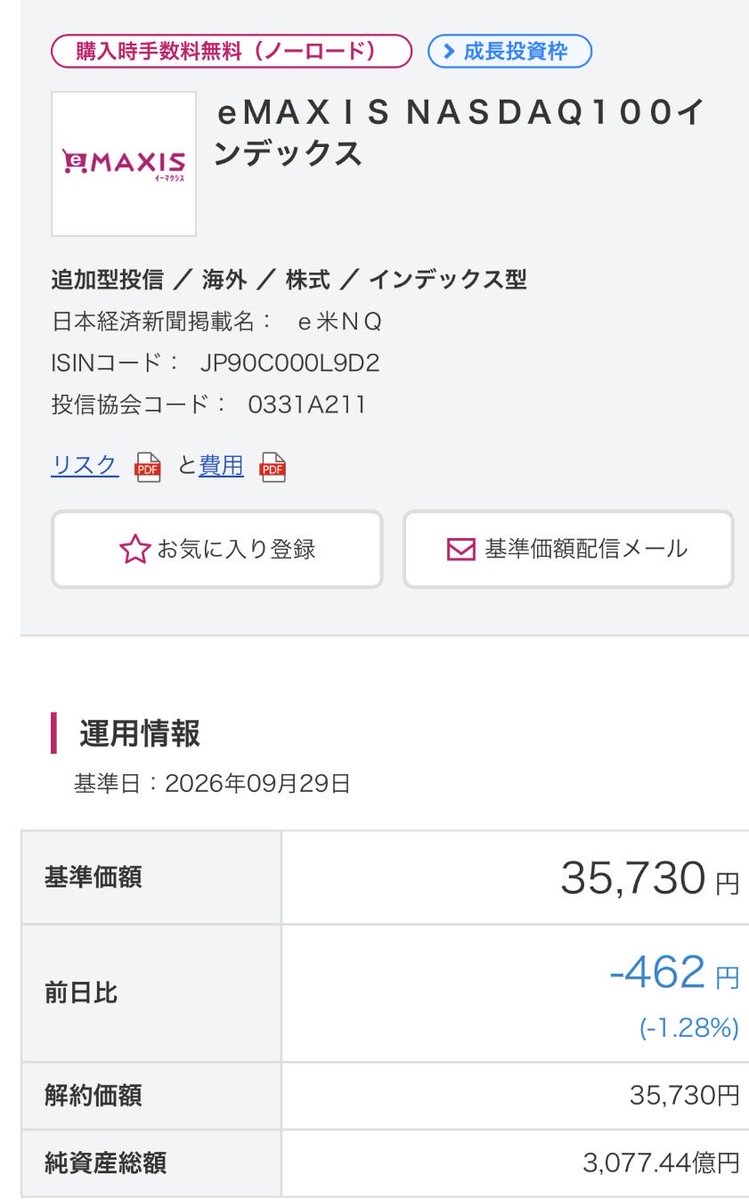 NASP250's tweet photo. 速報📣🇺🇸9/29インデックス投信‼️

🔹投資信託
🌎オルカン　   −0.95%☔️
🇺🇸S&amp;P500　   −0.97%☔️
🇺🇸NAS100　   −1.28%🌀
🇺🇸FANG＋　   −1.66%🌀

💡参考
【史上最高値】
オルカン💰39,019  （2026/8/14）
S&amp;P500💰45,727  （2026/8/14）
NAS100💰36,901   （2026/7/1）
FANG＋💰103,184（2026/9/25） https://t.co/uwvIVywz1w