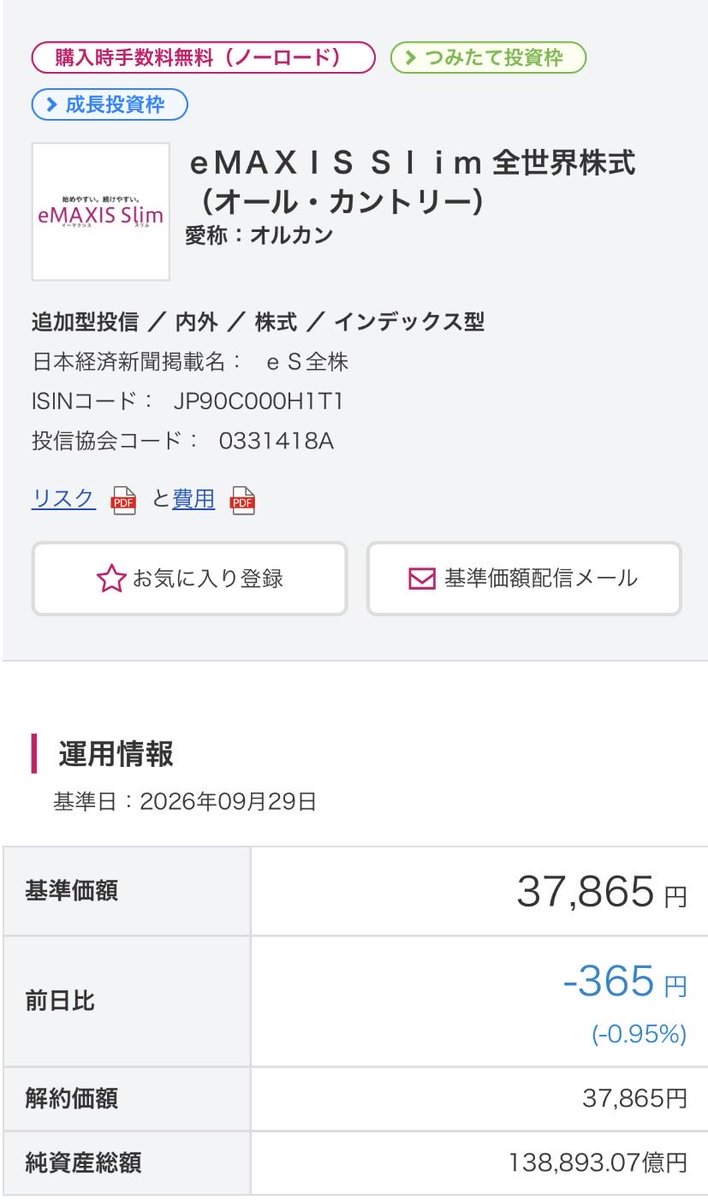NASP250's tweet photo. 速報📣🇺🇸9/29インデックス投信‼️

🔹投資信託
🌎オルカン　   −0.95%☔️
🇺🇸S&amp;P500　   −0.97%☔️
🇺🇸NAS100　   −1.28%🌀
🇺🇸FANG＋　   −1.66%🌀

💡参考
【史上最高値】
オルカン💰39,019  （2026/8/14）
S&amp;P500💰45,727  （2026/8/14）
NAS100💰36,901   （2026/7/1）
FANG＋💰103,184（2026/9/25） https://t.co/uwvIVywz1w