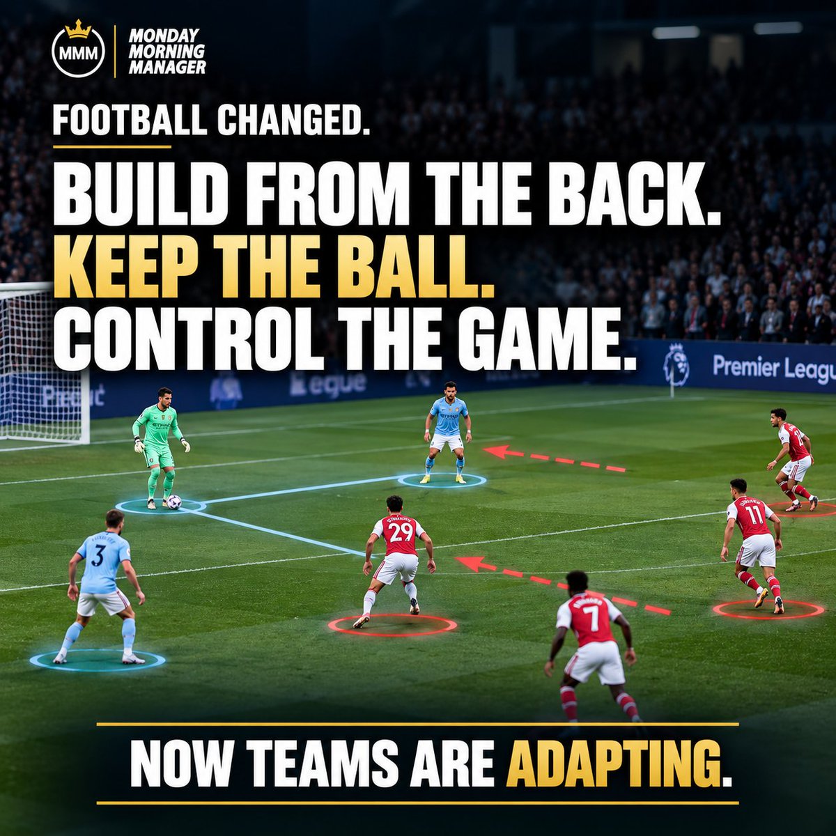 monday_manager's tweet photo. ⚽ The Premier League is going long again.

But this isn’t hoofball.
🎯 Beat the press
⚔️ Win the duel
🔥 Attack the second ball
➡️ Exploit the space

Teams learned to build. Teams learned to press. Now they’re adapting again.
A new direct era? 👀

#PremierLeague #FootballTactics https://t.co/bpk3KSFkz4