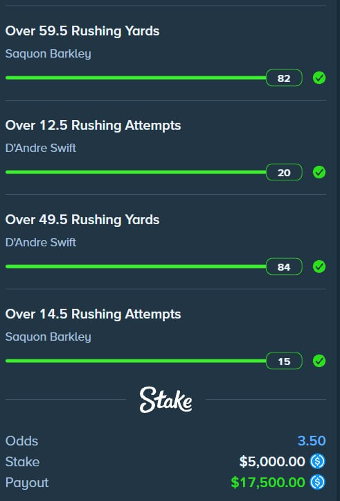 TactBets's tweet photo. WE ARE UNSTOPPABLE WITH OUR PRIMETIME NFL  BETS! 🏈

Retweet + Reply with your @Stake Username's, and I'll be tipping a few people who follow me! 🔥 

AS ALWAYS, USE CODE TACT FOR EXTRA LUCK 🍀 https://t.co/Feb8lQvkXQ
