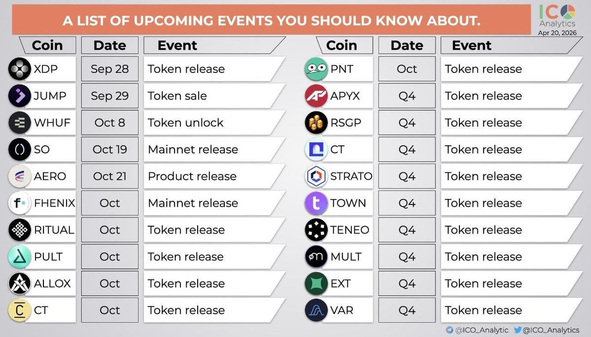 sabbirplug's tweet photo. Upcoming project  @binance Alpha 
List 🎁 https://t.co/yWQn5Kmqzw