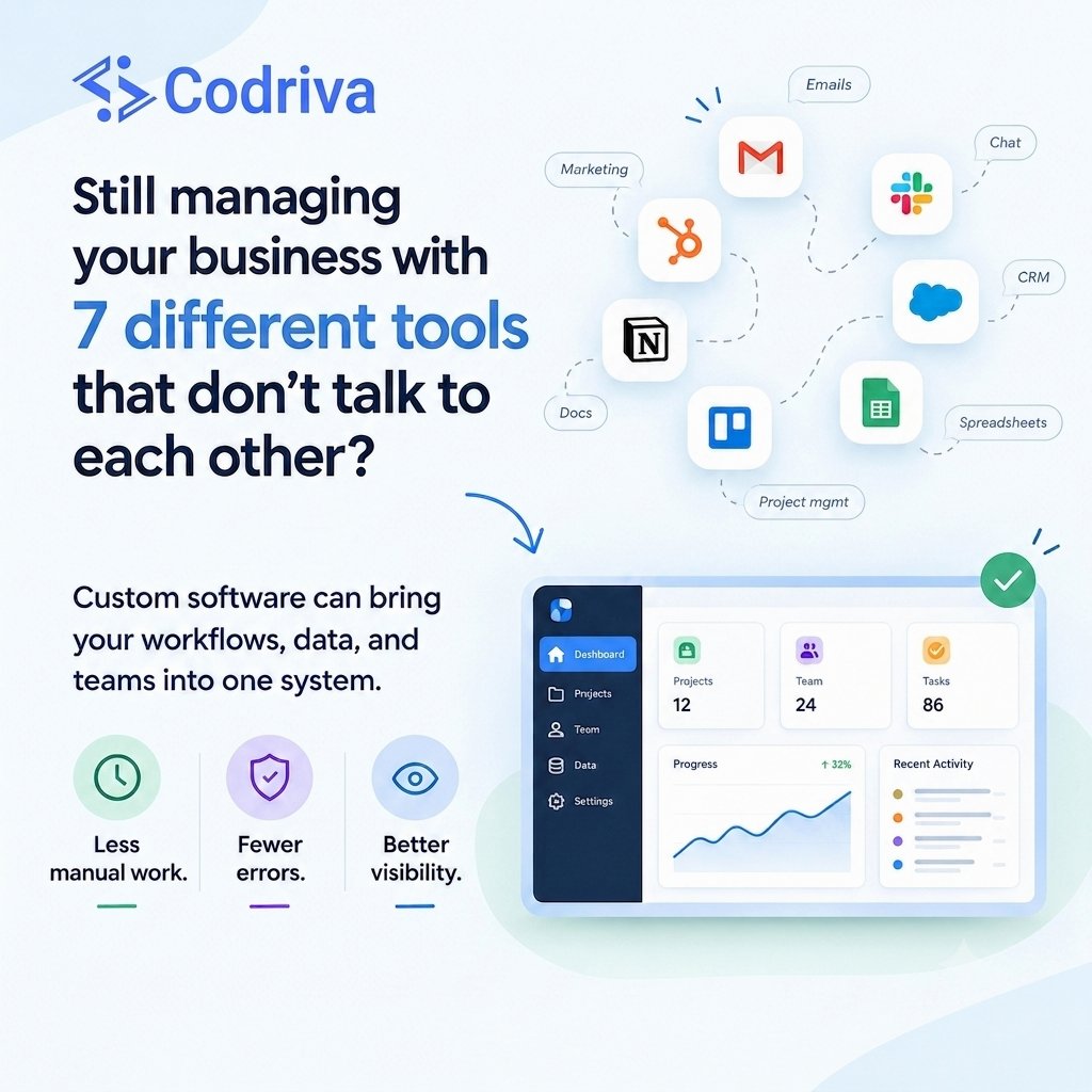 Codriva's tweet photo. Still managing your business across 7 different tools that don’t talk to each other?

7 tools. 
7 logins. 
7 data silos.

Codriva builds custom software that connects workflows, data &amp; teams reducing manual work, errors &amp; improving visibility.
#Codriva #CustomSoftware #Automation https://t.co/NLJBNRnryj