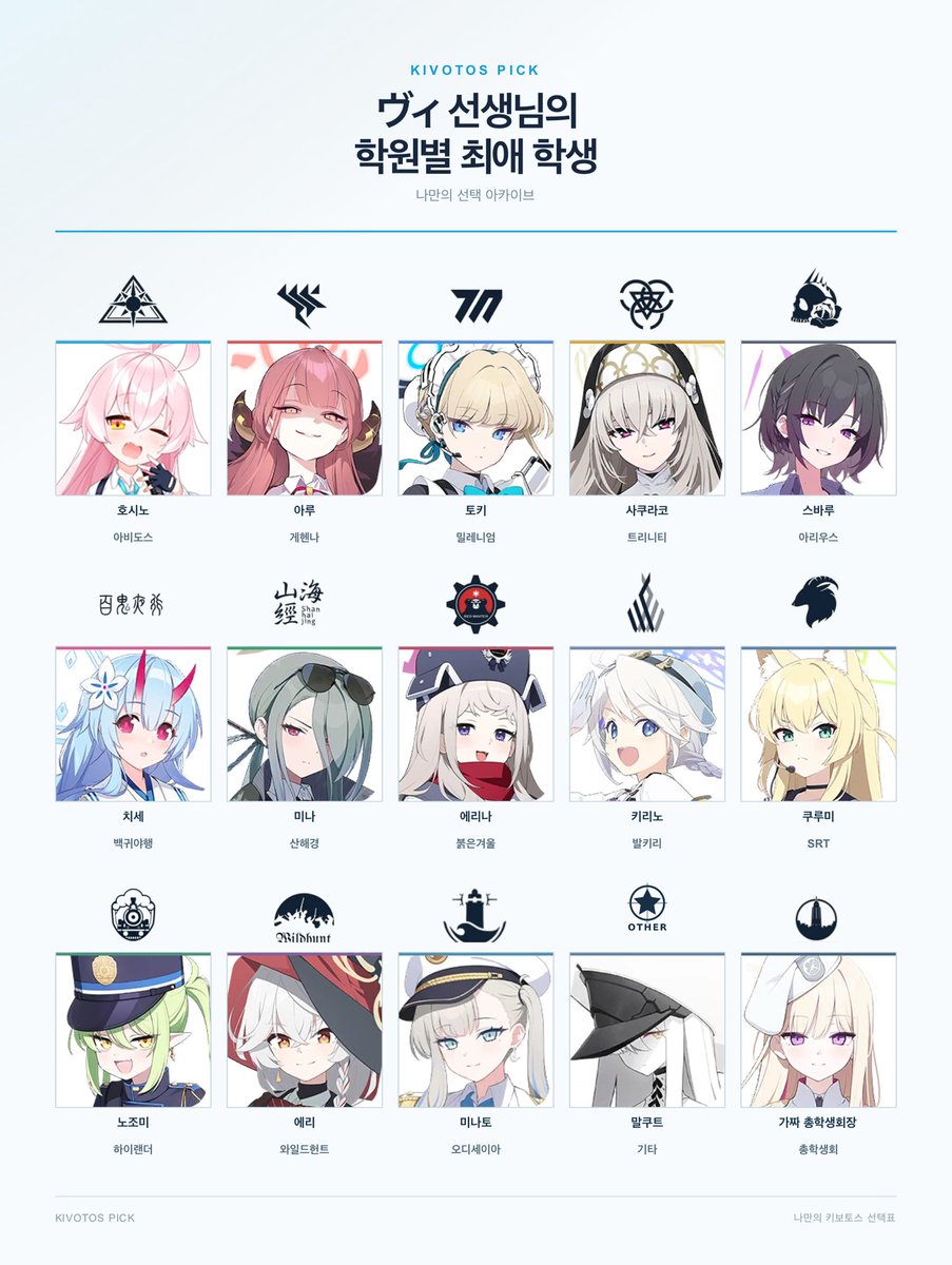 viYouTube20's tweet photo. https://t.co/tG7QQYWb5s