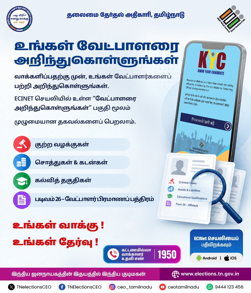 deo_salem's tweet photo. உங்கள் வேட்பாளரை அறிந்து கொண்டு வாக்களியுங்கள்.

ECINET செயலியைப் பதிவிறக்கம் செய்து, “வேட்பாளரை அறிந்துகொள்ளுங்கள்” பகுதியின் மூலம் வேட்பாளர் குறித்த முழுமையான தகவல்களை அறிந்துகொள்ளுங்கள்.

@ECISVEEP  

#KnowYourCandidate #ECINET #VoterAwareness #ethicalvoting #byelection https://t.co/3ZFLVdHpuZ