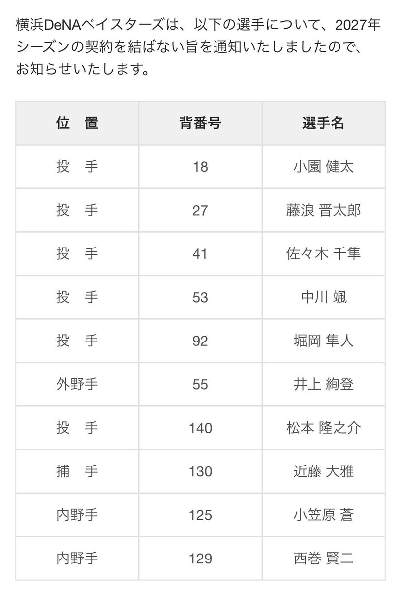 m_2a5o's tweet photo. あ"…？！ https://t.co/sct4vg8xLO