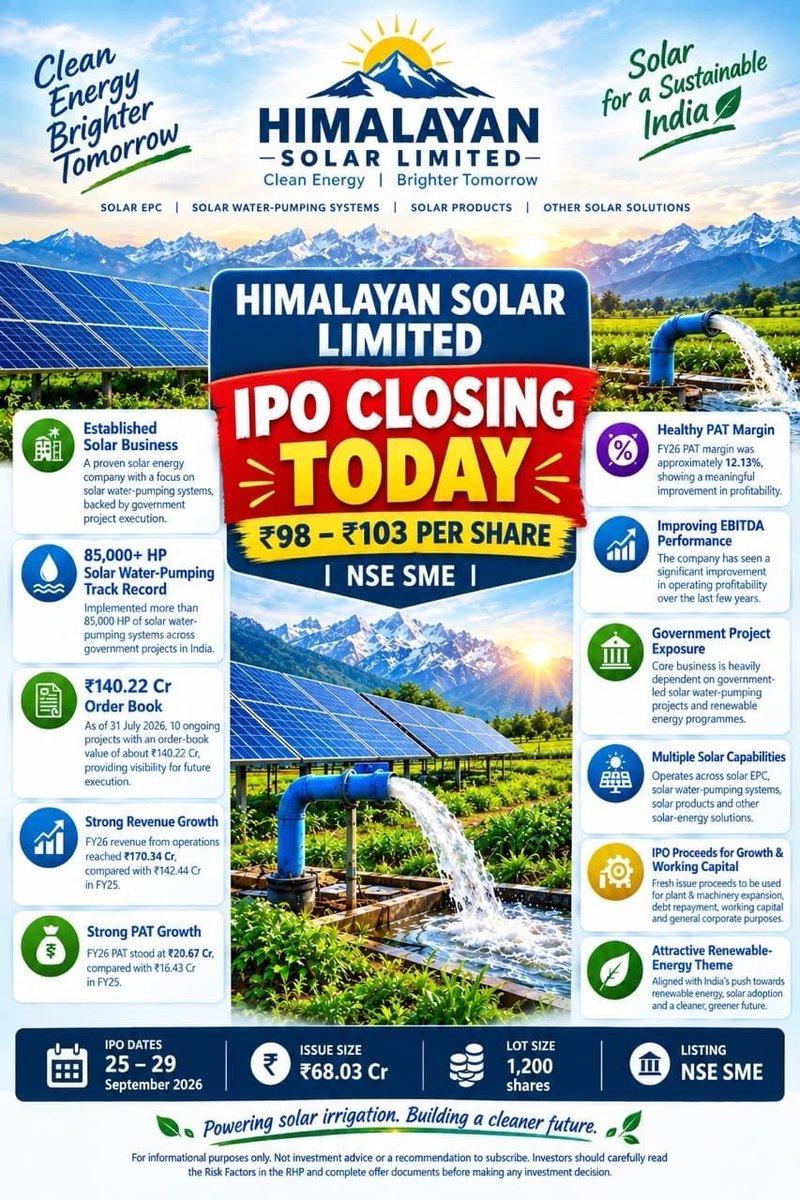 Shakib149's tweet photo. FY26 mein ₹170.34 Cr revenue aur ₹20.67 Cr PAT company ke reported financial performance ko highlight karte hain. #HimalayanSolarIPOFinalDay https://t.co/Iquzavn1PP