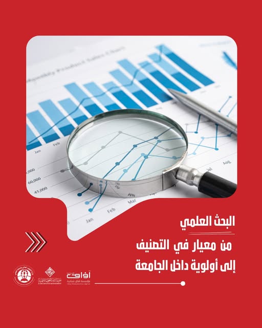afaq_ye's tweet photo. وفي إطار أداة التصنيف الوطني للجامعات اليمنية، يحظى البحث العلمي بأهمية متزايدة باعتباره أحد المسارات التي تعكس مستوى التطور الأكاديمي للجامعة وقدرتها على إنتاج المعرفة وتوظيفها في خدمة المجتمع. https://t.co/fwQ9DnPiED