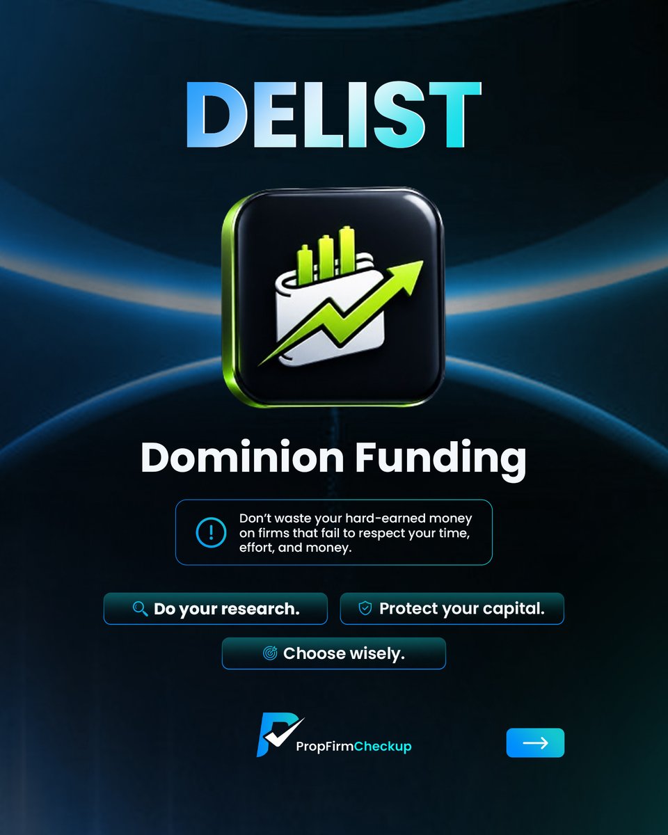 PropFirmChekup's tweet photo. Dominion Funding — Delisting Announcement

We are officially delisting Dominion Funding from our platform.

Effective immediately, we will no longer be handling or supporting new cases related to Dominion Funding.

Over the past several days, our team has made extensive efforts to reach out to Dominion Funding and seek resolutions for the issues reported by our community. Despite multiple posts, communications, and attempts to get these matters addressed, we have not seen the level of response or resolution required.

At present, we have 164+ reported cases related to Dominion Funding, with more than 80% appearing to be genuine cases based on the information submitted to us.

We have done everything reasonably possible from our side to raise these concerns and seek solutions for affected members. However, we have reached a point where we can no longer continue pursuing resolutions on behalf of traders when meaningful cooperation is not forthcoming.

Our message to traders is simple:

Please do not put your hard-earned money into firms where you feel your money, time, effort, and trust are not being respected.

Your trading capital represents your hard work. Protect it, research thoroughly, and make informed decisions before purchasing any account.

PropFirmCheckup remains committed to transparency and protecting the interests of traders by documenting genuine cases and holding firms accountable for their actions.