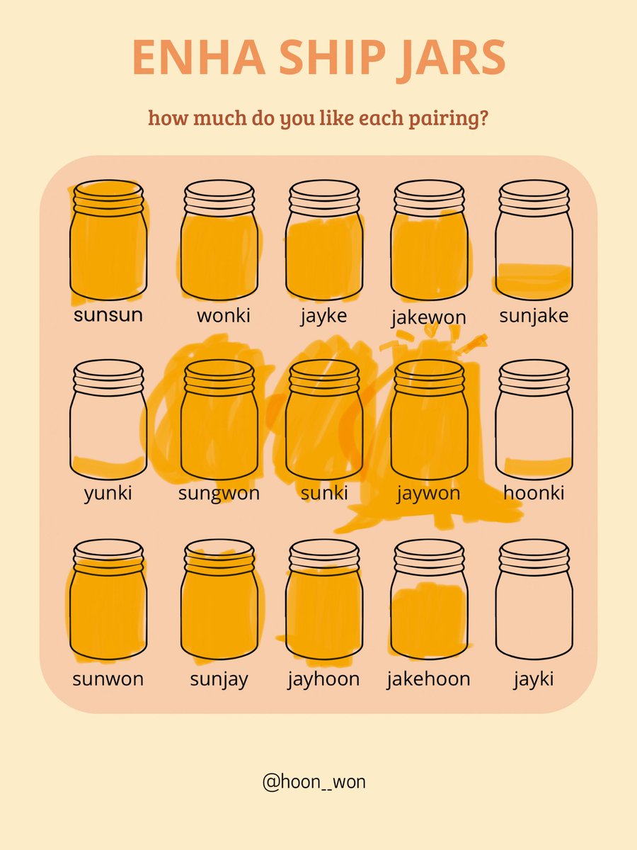 hoon__won's tweet photo. enha ships jar chart YASSS quote with yours https://t.co/dRfnDueYYX