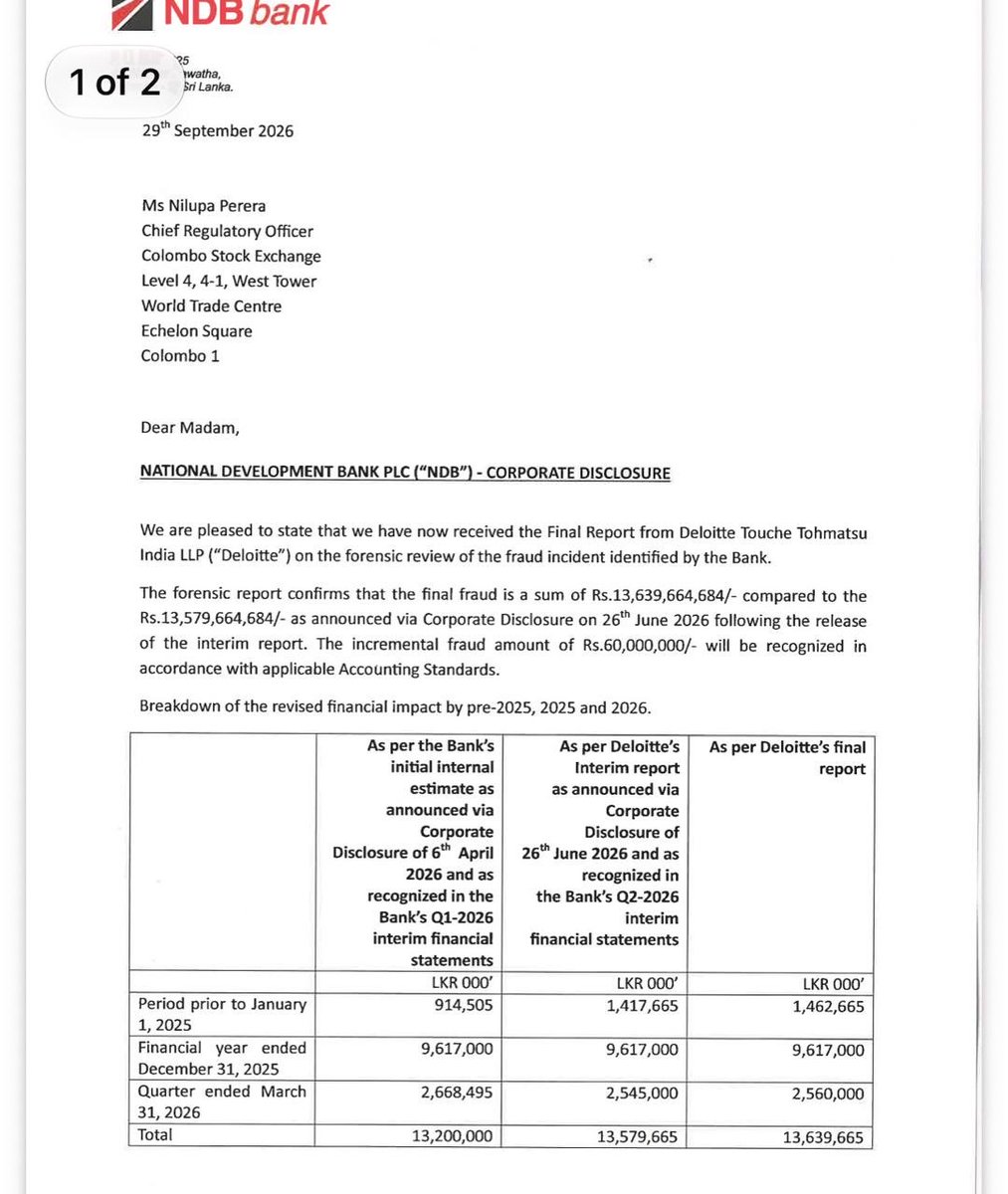 lnwsrilanka's tweet photo. What a joke for NBD to say we are pleased , they should be a shamed . @CBSL we need better accountability from banks that manage public money . This bank needs cleansing #NDB @Dailymirror_SL @FitchRatings @EYnews @charith9 @HarshadeSilvaMP https://t.co/hyF7DczB95