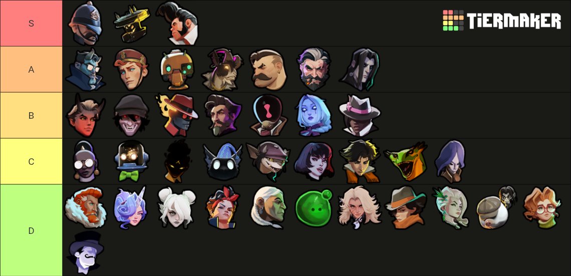 bob2sr53w's tweet photo. Deadlock aura teir list in celebration of the new patch https://t.co/FZY5NhUsmN