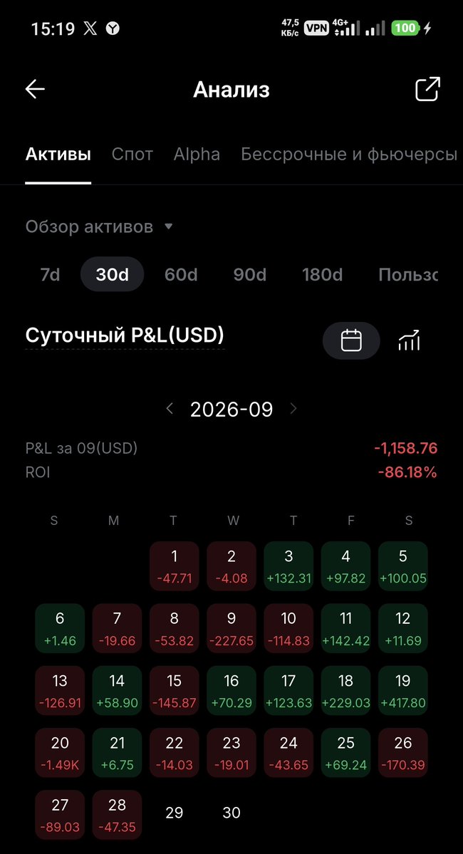 dimycd189's tweet photo. @cryptobyselx My result https://t.co/TS4gcyIZ46