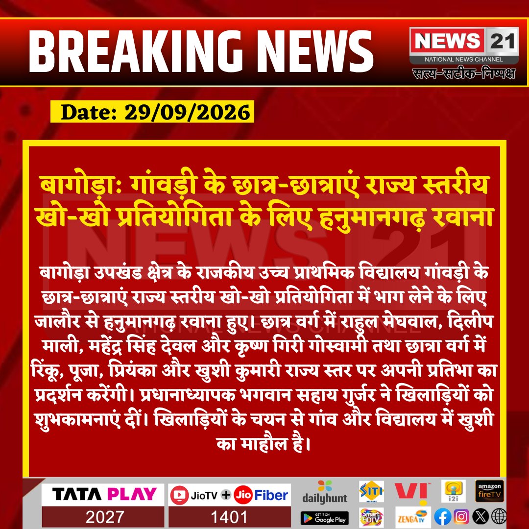 news21national's tweet photo. बागोड़ा: गांवड़ी के छात्र-छात्राएं राज्य स्तरीय खो-खो प्रतियोगिता के लिए हनुमानगढ़ रवाना

#Bagoda #Gaonri #Jalore #Hanumangarh #KhoKho #KhoKhoPlayers #RajasthanSports #StateLevelCompetition #SportsNews #BreakingNews #LatestNews #HindiNews #News21 #News21National https://t.co/wTYHqsHaE7