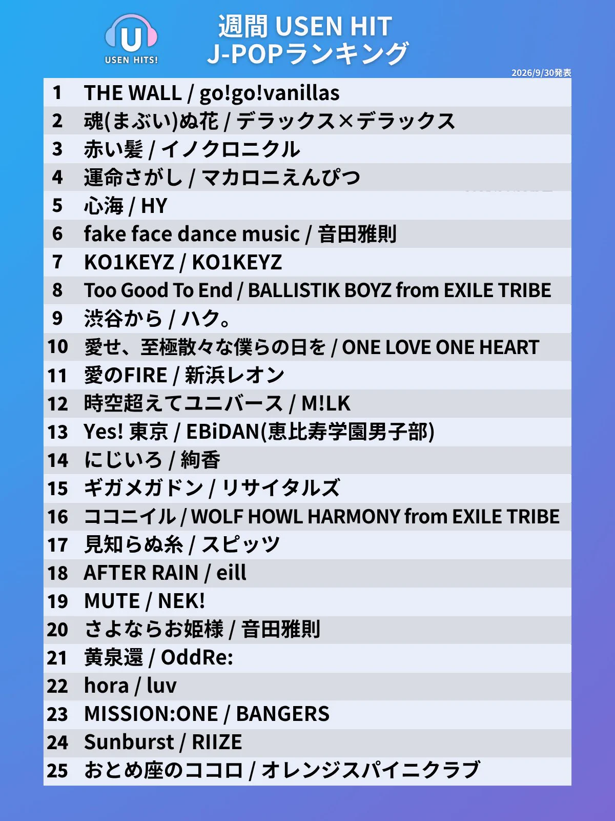 USENチャンネルリスト決定版！人気ジャンル別番号と曲名検索の裏技