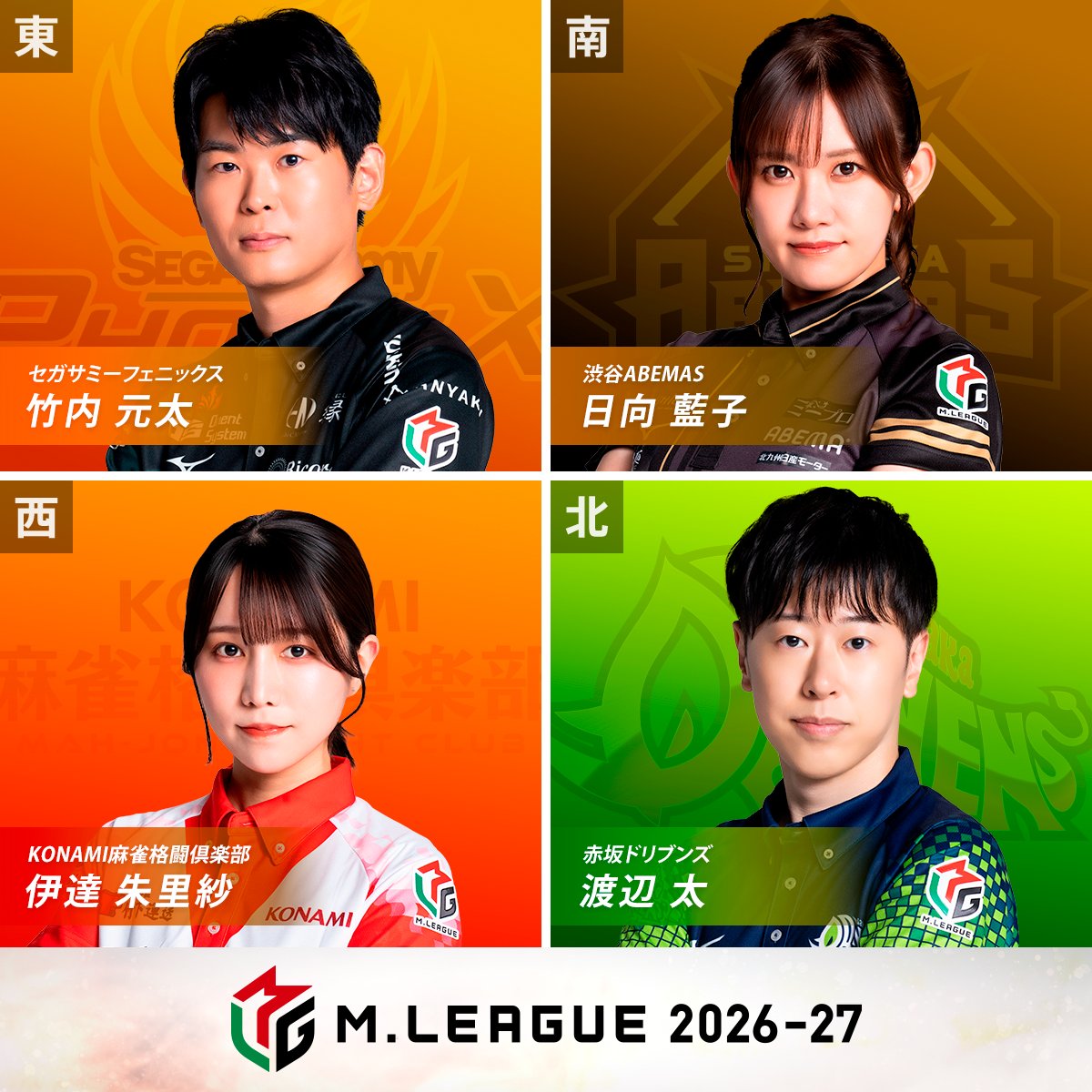 m_league_'s tweet photo. 大和証券 #Mリーグ 2026-27
9/29(火)レギュラーシーズン
10日目/94日

🎥麻雀2ch🎥
第1️⃣試合の出場選手発表

東家：#竹内元太
セガサミーフェニックス

南家：#日向藍子
渋谷ABEMAS

西家：#伊達朱里紗
KONAMI麻雀格闘倶楽部

北家：#渡辺太
赤坂ドリブンズ

実況：#日吉辰哉
解説：#宮崎和樹