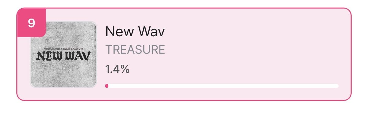 TreasureVotes's tweet photo. [🗳️] MNET+ x 2026 Forbes Korea The Album

TREASURE NEW WAV is nominated for Forbes Korea The Album! 

🗓️ 9.29 - 10.28 23:59 KST 
🔗 https://t.co/iB0qimwyqk

‼️ 3 MplePoints per vote! 

🏆 Winner will be featured on Forbes Korea! 

#VoteTREASURE @treasuremembers https://t.co/1HkGtTQkpA