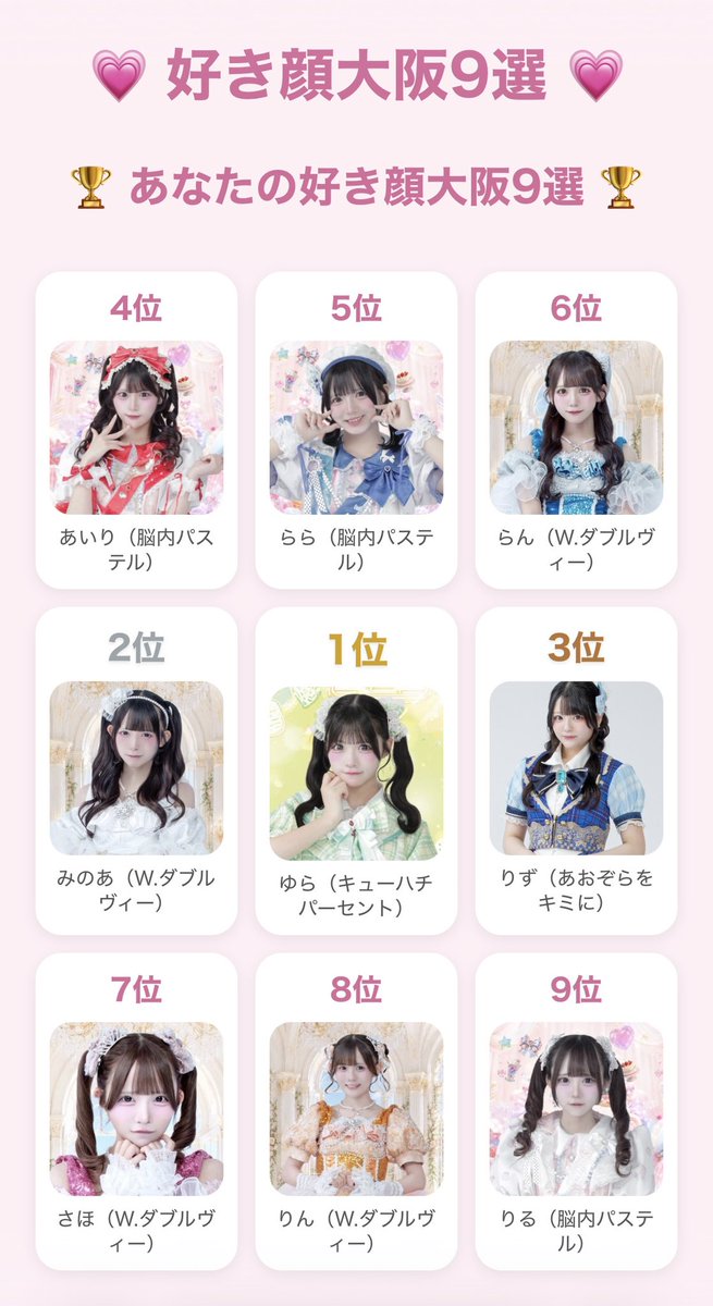 _yuranyan's tweet photo. 好き顔（   •ω• ）🎀 https://t.co/jk5cPtUCe2