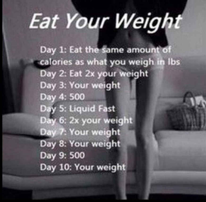 ghostingmeow's tweet photo. Starting this diet on 30th of sept.

— daily updates / thread 

( my weight in lbs is 97, i will be upping it to 100 for the sake of the diet. ) https://t.co/XwMN5rXptd