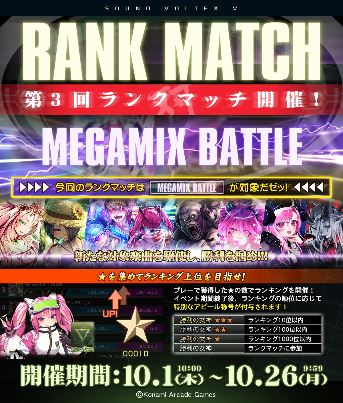 SOUND VOLTEX STAFF on X: 