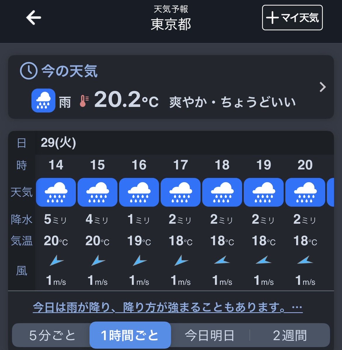 946yrsk's tweet photo. まだ半袖で過ごせるなー
今日はポカポカ陽気の釧路☀️ https://t.co/b1prvRKi8c