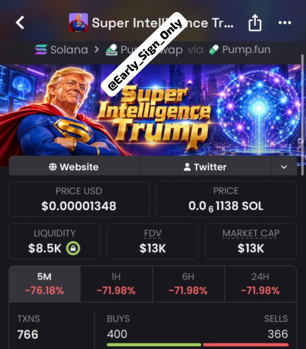 Early_Sign_Only's tweet photo. $SITRUMP 🚀 Shared at $13K mcap in my private group — now around $242K! 💯📈Another early setup making a strong move. Stay locked in for more. Hit follow me &amp; join TG + Discord 🔥 #Solana #CryptoTrading #Memecoin

CA 4tvcXSyhPfb1vQQWunMmMzmVNCJGMYrXgtv3bEbSpump https://t.co/ch42UIjfA8