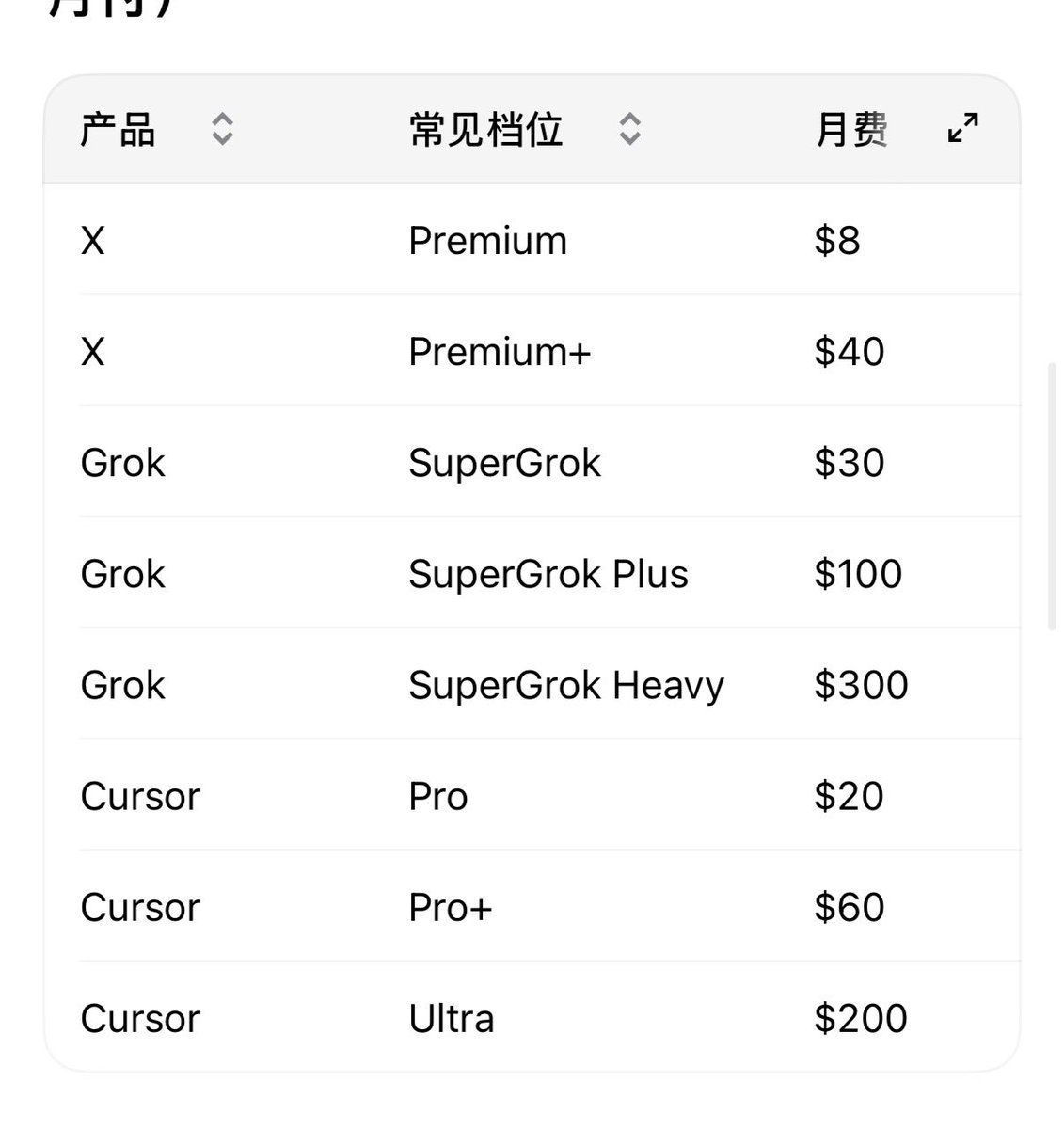 AYi 的图片 2