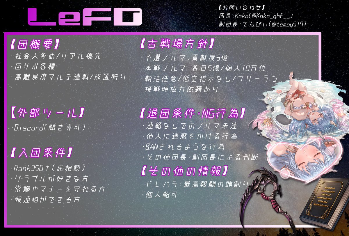 sphere19893902's tweet photo. @nabe_gbf 始めまして！
団活タグから失礼します。
予選300位フリーランの団です。
光古戦場の戦績は予選59位、本戦109位でした。
団内連戦、VCも盛んですのでご検討いただけたら幸いです。 https://t.co/gMqQbTM1iR