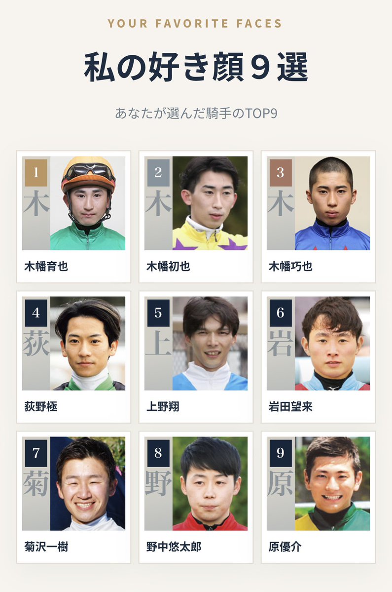Talismanic198's tweet photo. どうしても上位3人をランク外にしたくて頑張るけど(選ばなくてもやってくるの)端末覗いてます？って位に変わらない…ﾜﾀｼｲｸﾔｸﾝｲﾅｲﾄｲｷﾃｲｹﾅｲ https://t.co/1UIQQpAKIQ
