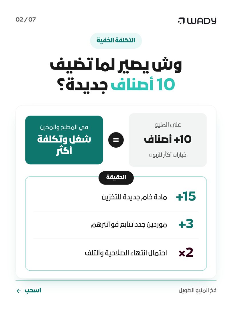 trywady's tweet photo. تبي تزيد أرباح مطعمك؟ احذف نص المنيو.

المنيو الطويل مب تميّز، هذا فخ يضيّع أرباحك وتكلفة بضاعتك بهدر المخزن.

شوف الشرايح واكتشف سر قاعدة الـ 3 أضعاف 🧵👇 https://t.co/IPm64qy6QP
