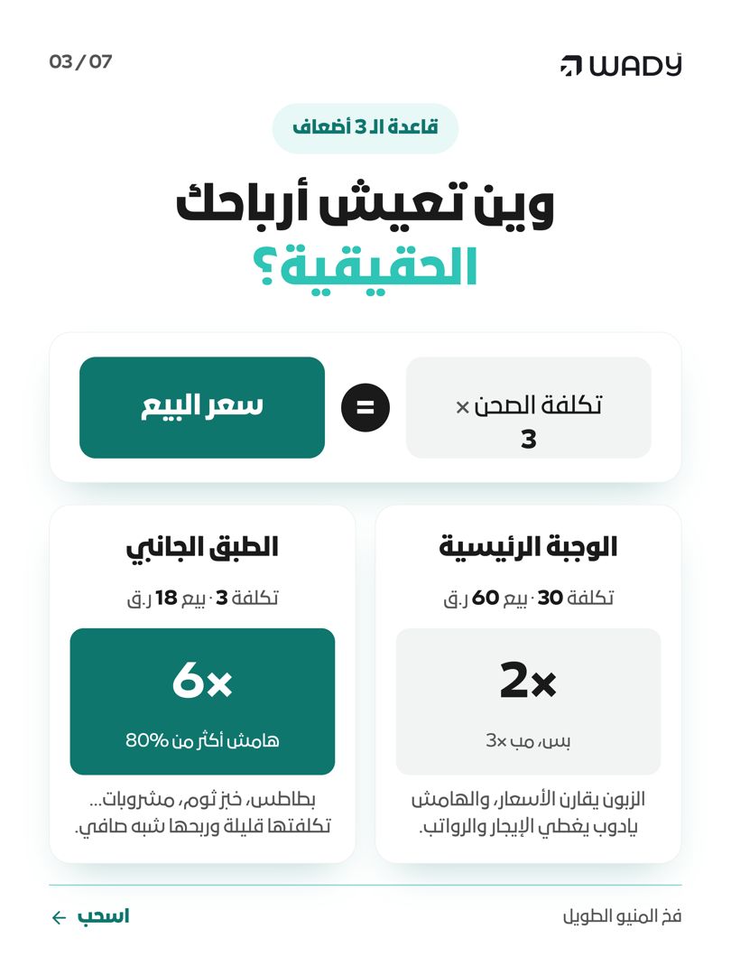 trywady's tweet photo. تبي تزيد أرباح مطعمك؟ احذف نص المنيو.

المنيو الطويل مب تميّز، هذا فخ يضيّع أرباحك وتكلفة بضاعتك بهدر المخزن.

شوف الشرايح واكتشف سر قاعدة الـ 3 أضعاف 🧵👇 https://t.co/IPm64qy6QP