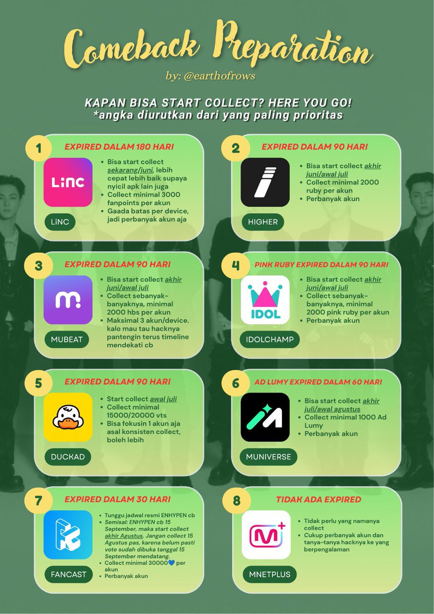 urirockstarJAY's tweet photo. nih njin list apk yg kudu kita download lg 😭😭 https://t.co/BQP5DegwFo