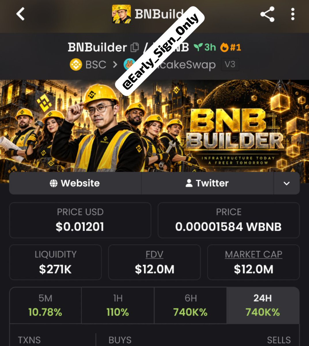 Early_Sign_Only's tweet photo. $BNBuilder is another one from the private group! 💯Shared around $2.1K mcap and now around $12.0M. 🚀📈More setups and updates are coming through TG + Discord. Hit follow me &amp; join the community. 🔥 #Solana #Memecoin #CryptoTrading

CA 0x6cd6476C48D0d5ADCF55fd1Dd1ab8B2d0894ADa9 https://t.co/8wVT5tQoVK