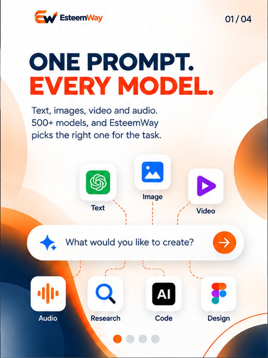EsteemWay's tweet photo. 12 tabs open just to write one brief.
A week planned in your head and 3 calendars.
5 apps that don't talk to each other.
EsteemWay: 500+ AI models, one prompt. Connected to Calendar, Drive, Slack, Notion, Figma and more. Nothing acts until you approve.
https://t.co/oJK20aoCJm https://t.co/BnEJBBY4Xx