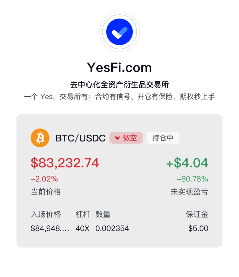 cathyxia10086's tweet photo. 这个YesFi有点可以，哈哈，小仓位40x杠杆也可以坚持三天，80%盈利率
@YesFiLabs @YesFiLabsCN 
#合约 https://t.co/kUcd1bFY8D