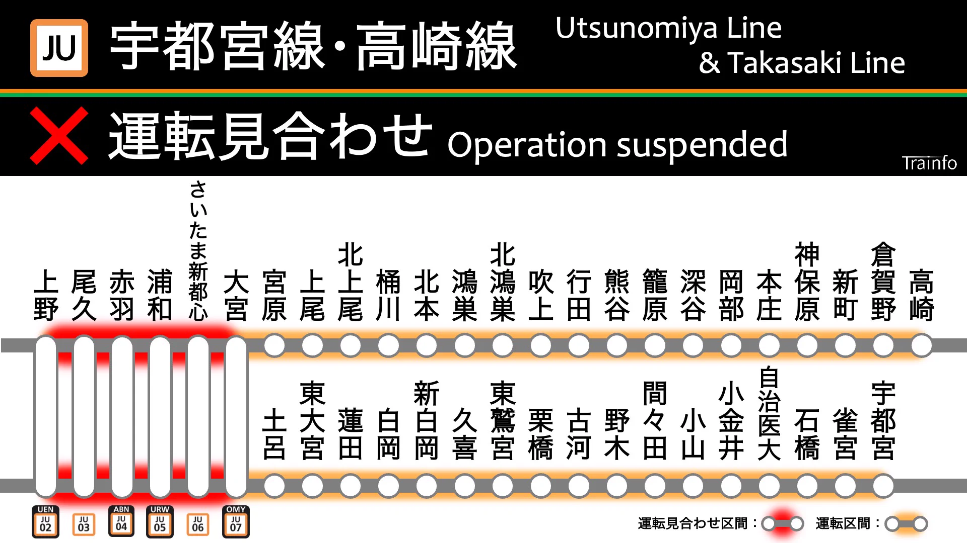 高崎 線 運行 状況