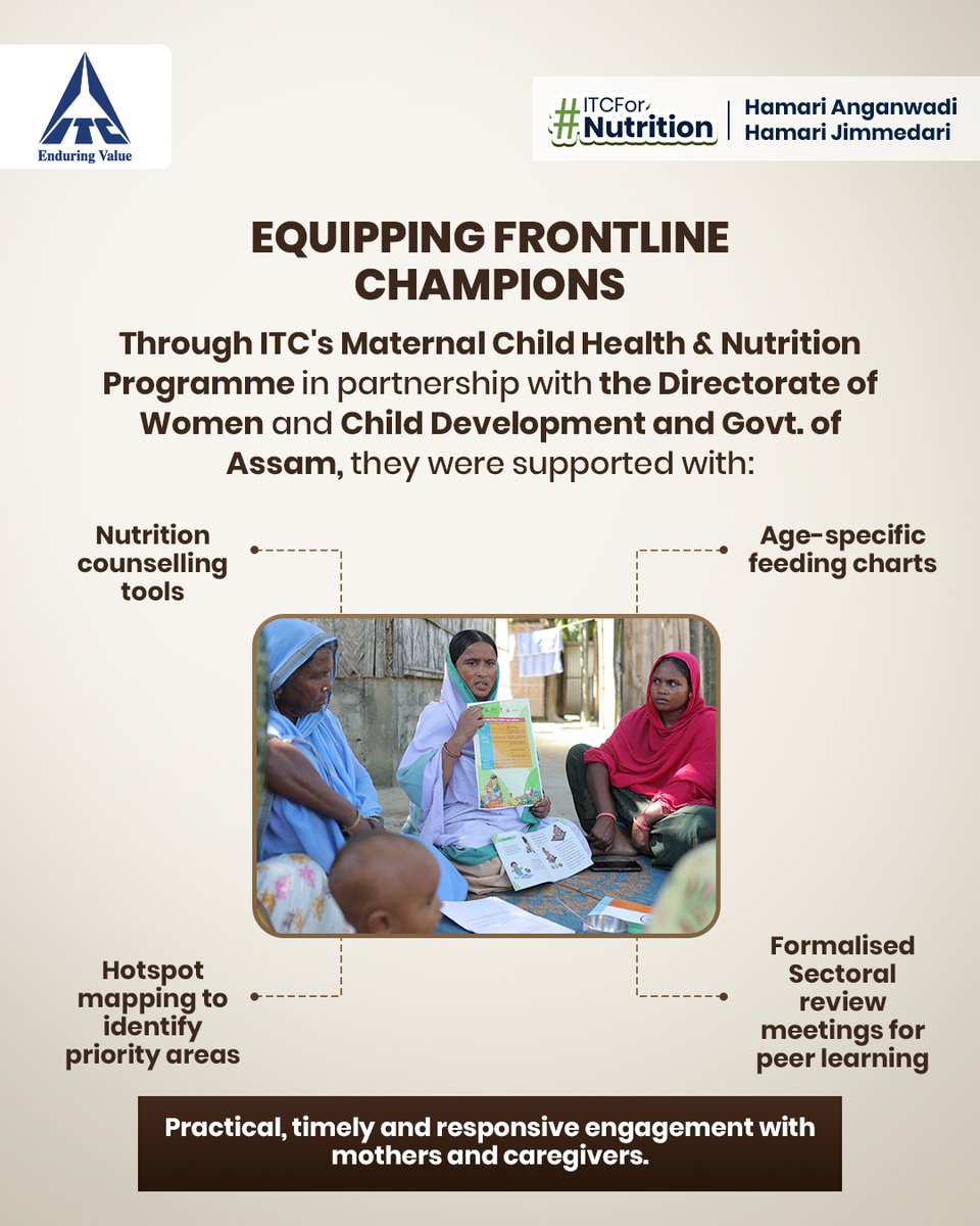ITCCorpCom's tweet photo. #ITCForNutrition (2/3) https://t.co/O5wQuBfo10
