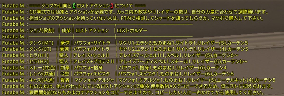 mm_ff_games's tweet photo. 本日9/29 21:00よりTiamatガンゴッシュにてGaiaGD零式練習会を開催します📢LSは21:00から入場、PTに空きがあれば21:15から一般募集します📢初見未予習OKですが、仙薬やロストアクション等の持ち物は必須です📢詳細は下記をご確認下さい📝 上半期最後も勝利を収めましょう🏆 https://t.co/bqPuIvTtWV