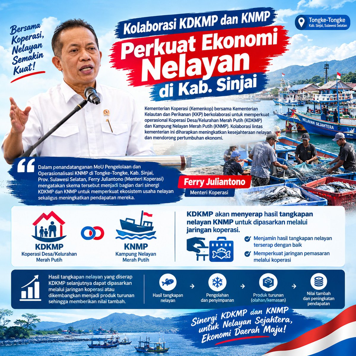 DiatmikaSyam's tweet photo. Sinergi   antara koperasi dan kampung nelayan memastikan hasil tangkapan laut terserap   maksimal dan diolah menjadi produk bernilai tambah. https://t.co/kNFVeLAUDt