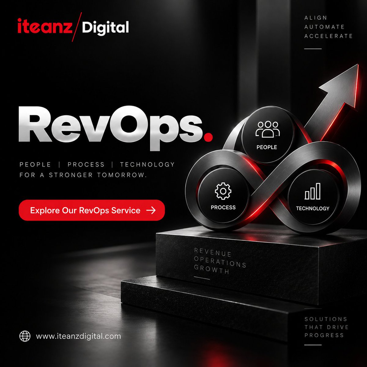 iteanzdigital's tweet photo. 🚀Discover how Iteanz Digital’s RevOps solutions can help streamline operations, improve alignment, and build a scalable revenue engine.

🌐https://t.co/R9HmaxPZHz

#RevOps #RevenueOperations #RevenueGrowth #SalesOperations #MarketingOperations #BusinessGrowth #GTM #IteanzDigital https://t.co/CScTxZMXgj