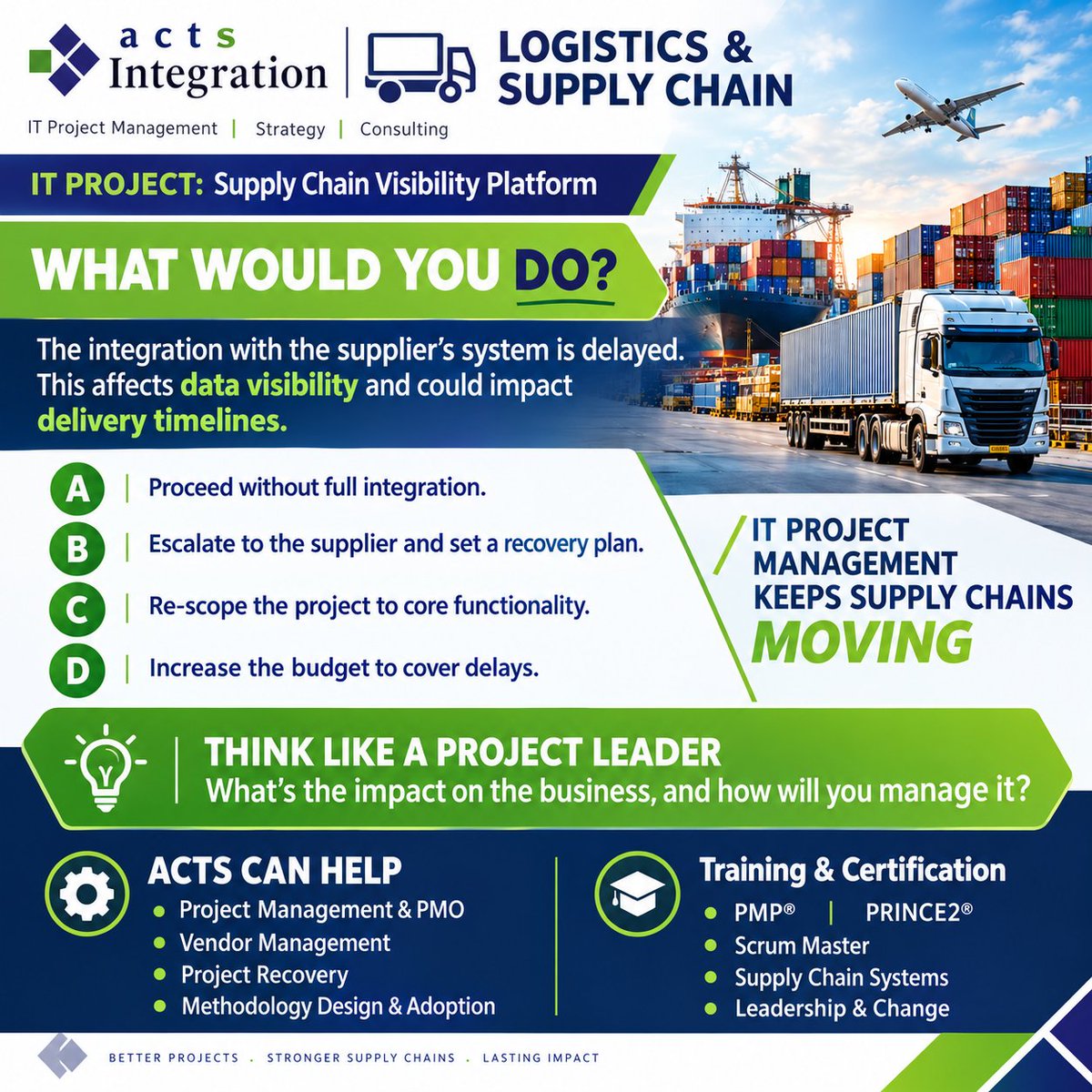 ACTSIntegration tweet picture