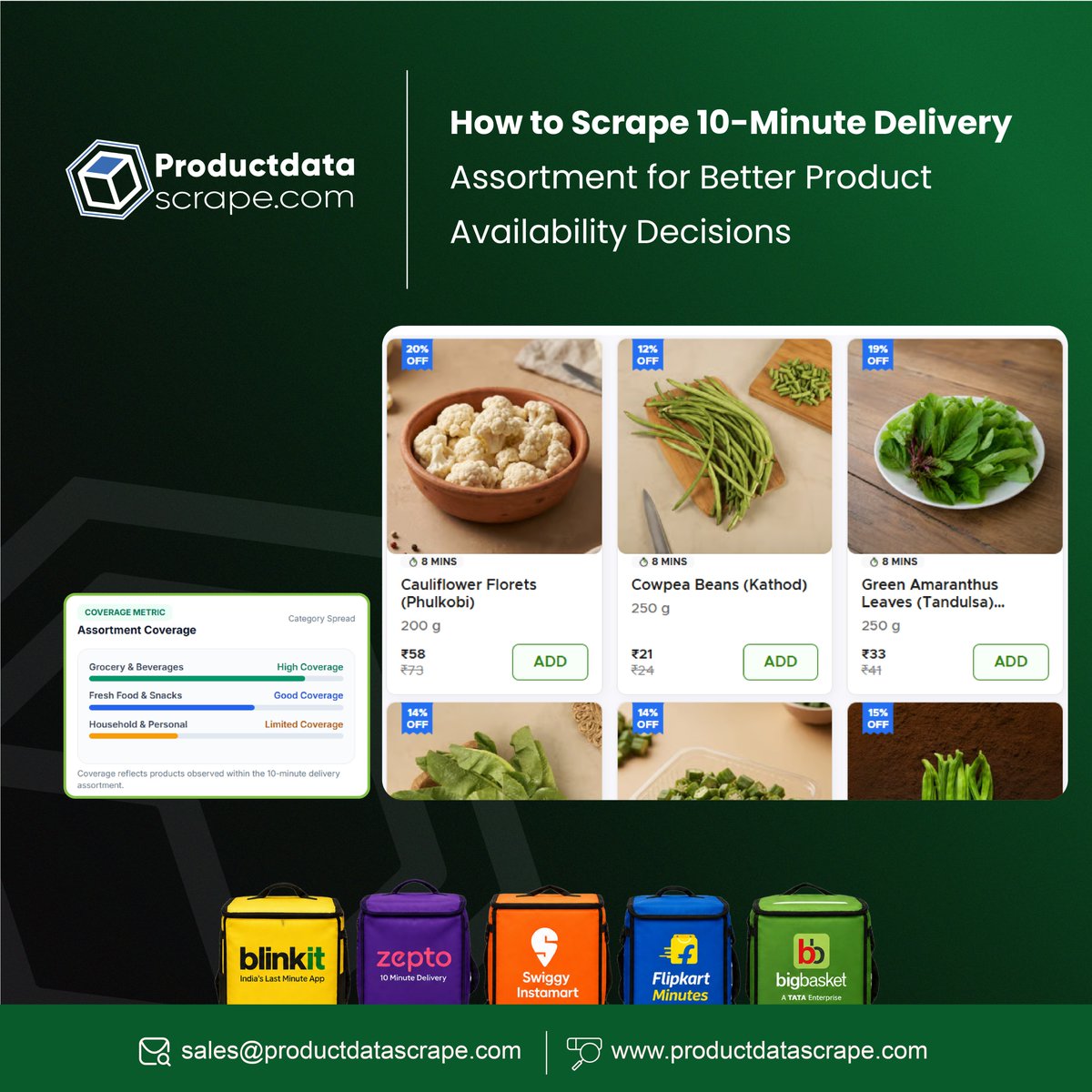 ProductScrape's tweet photo. โก๐ 10-Minute Delivery Assortment Data โ Make Smarter Product Availability Decisions
Learn More >> https://t.co/iVHNOejTRD
#QuickCommerce #10MinuteDelivery #AssortmentData #ProductAvailability #EcommerceData #DataScraping https://t.co/sheIXGs10G