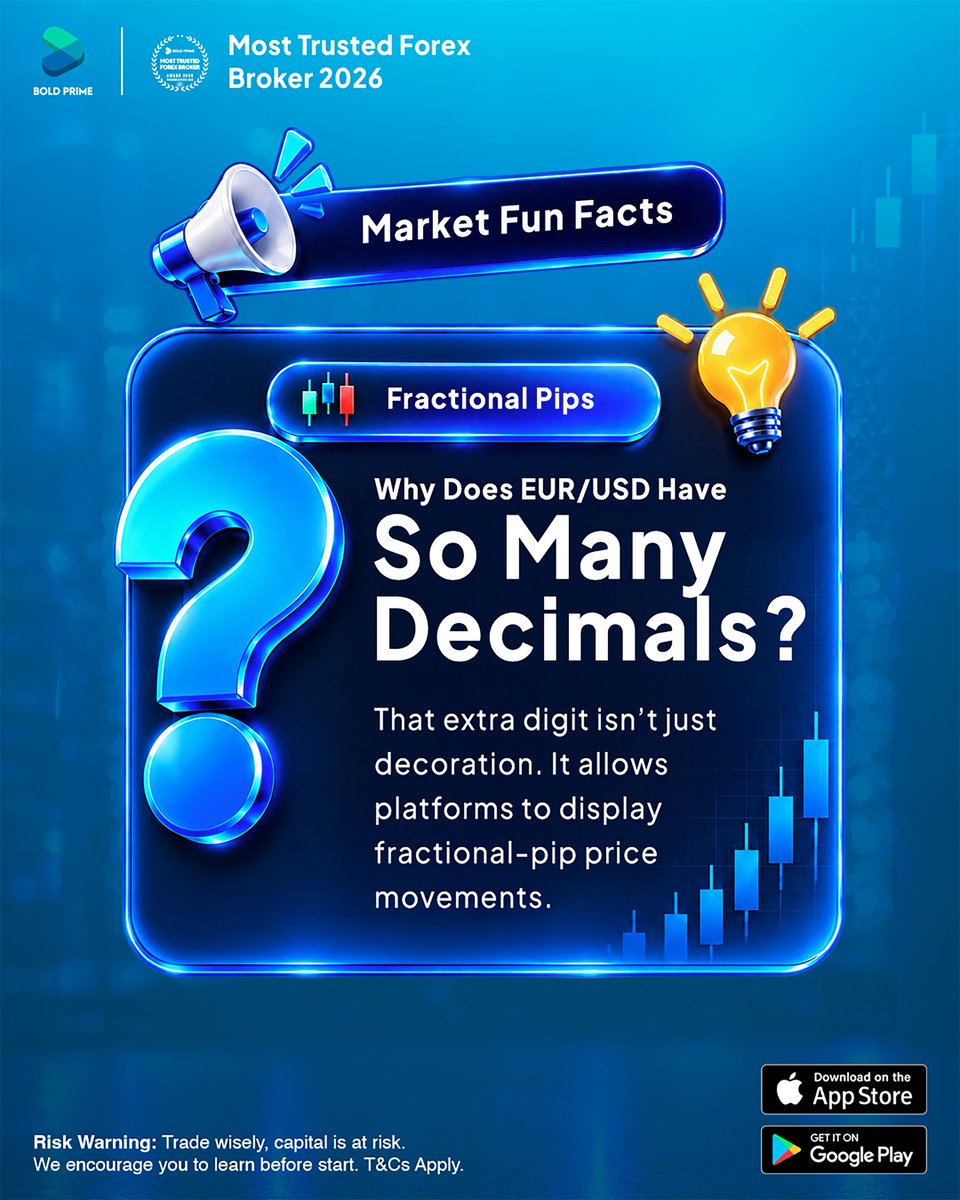 BoldPrime's tweet photo. Why does EUR/USD have that extra decimal?

It can represent a fractional pip.
📊 1 pip = usually 4th decimal
🔎 Fractional pip = 1/10 of a pip
Example: 1.08520 → 1.08521

Tiny move. Extra precision

Trade Smart, Trade Bold Prime
#BoldPrime #FractionalPips https://t.co/2xi8Pe2m6Y