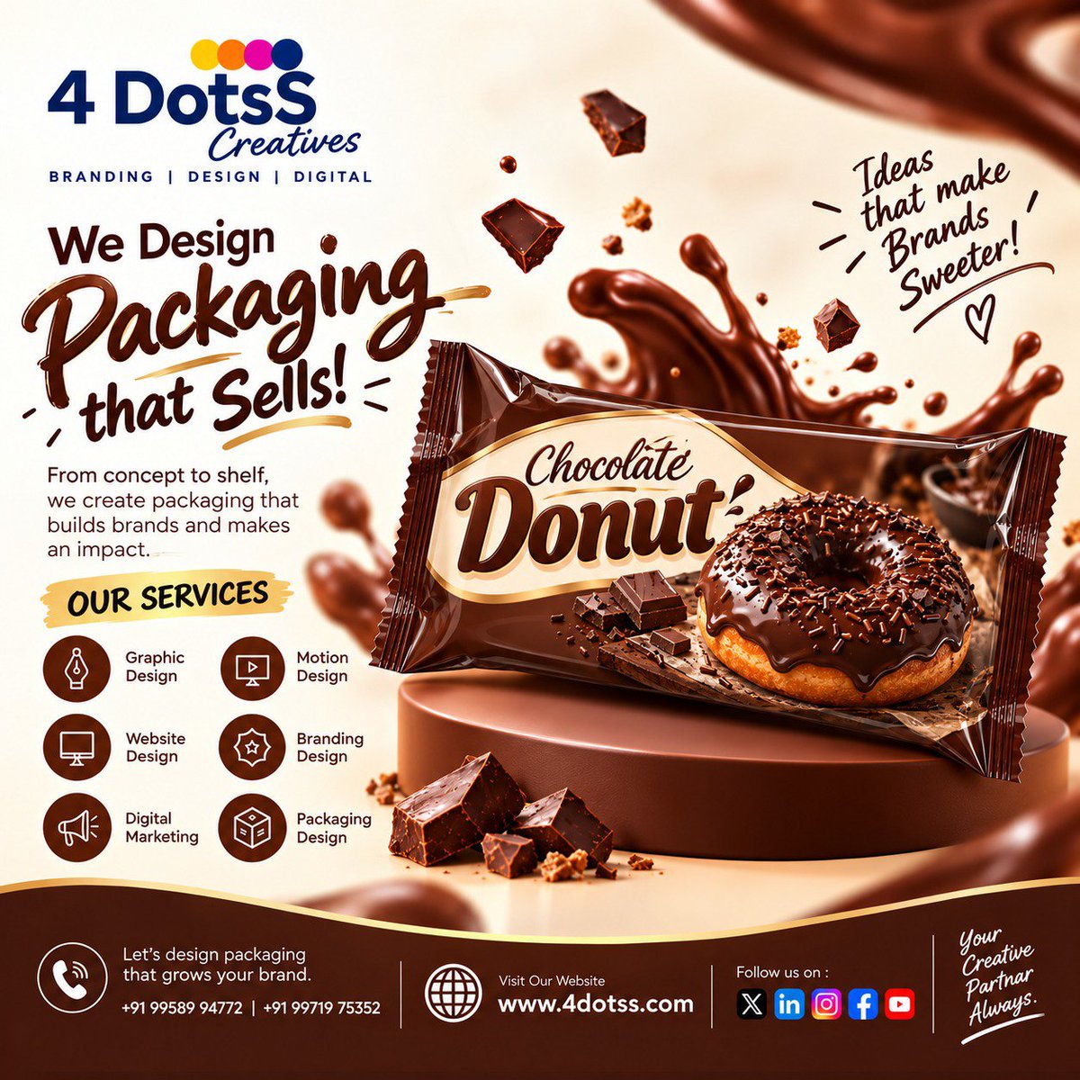 4dotssCreative tweet picture