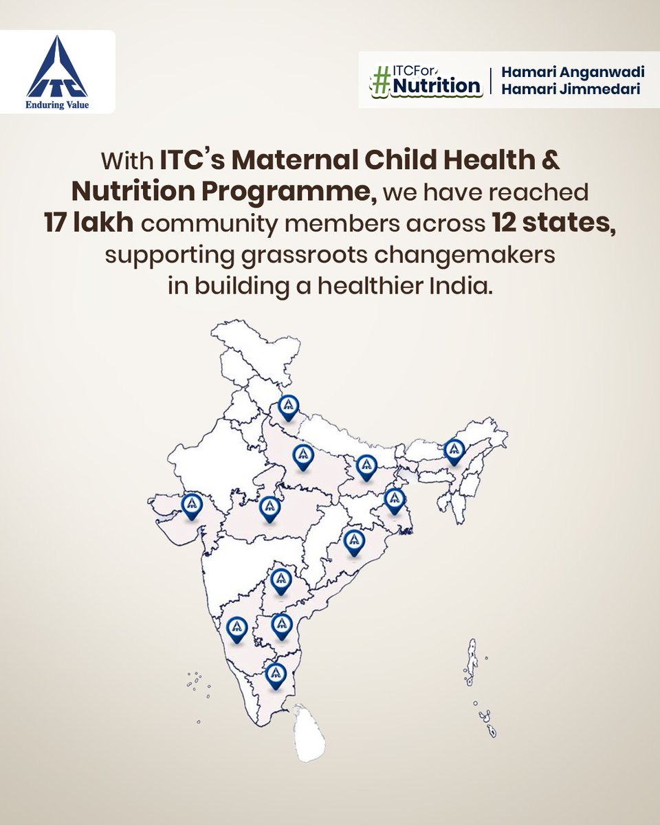 ITCCorpCom's tweet photo. #ITCForNutrition (3/3) https://t.co/l355wKAMs8