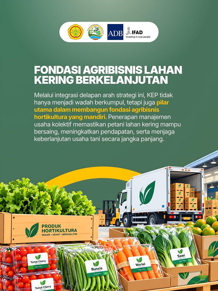 HddapHorti's tweet photo. Melalui Program Horticulture Development in Dryland Areas Project (HDDAP), Kementerian Pertanian mendorong transformasi Kelembagaan Ekonomi Petani (KEP) agar berorientasi pada pengelolaan bisnis agribisnis dari hulu ke hilir.

#Kementan #DitjenHortikultura #HDDAP #Ifad https://t.co/hshMHzo9ef